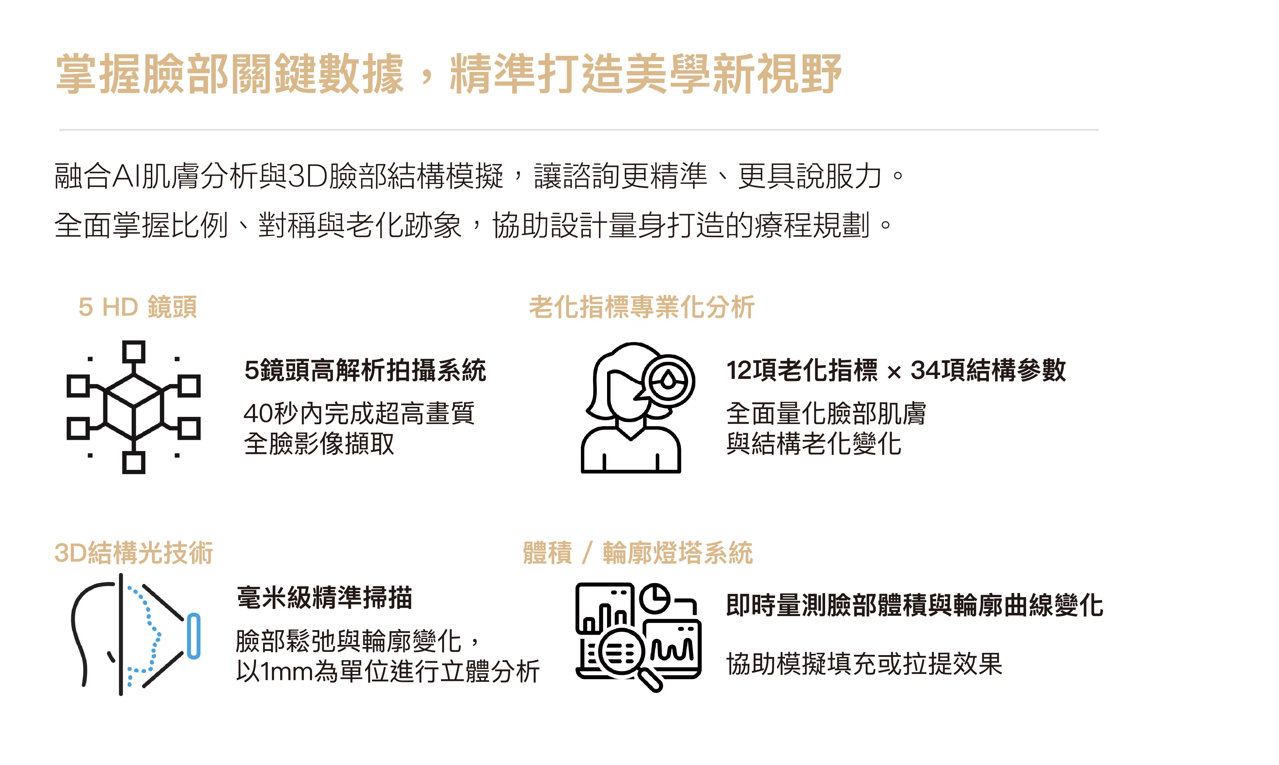 EVE V AI皮膚檢測儀 EVE V03
