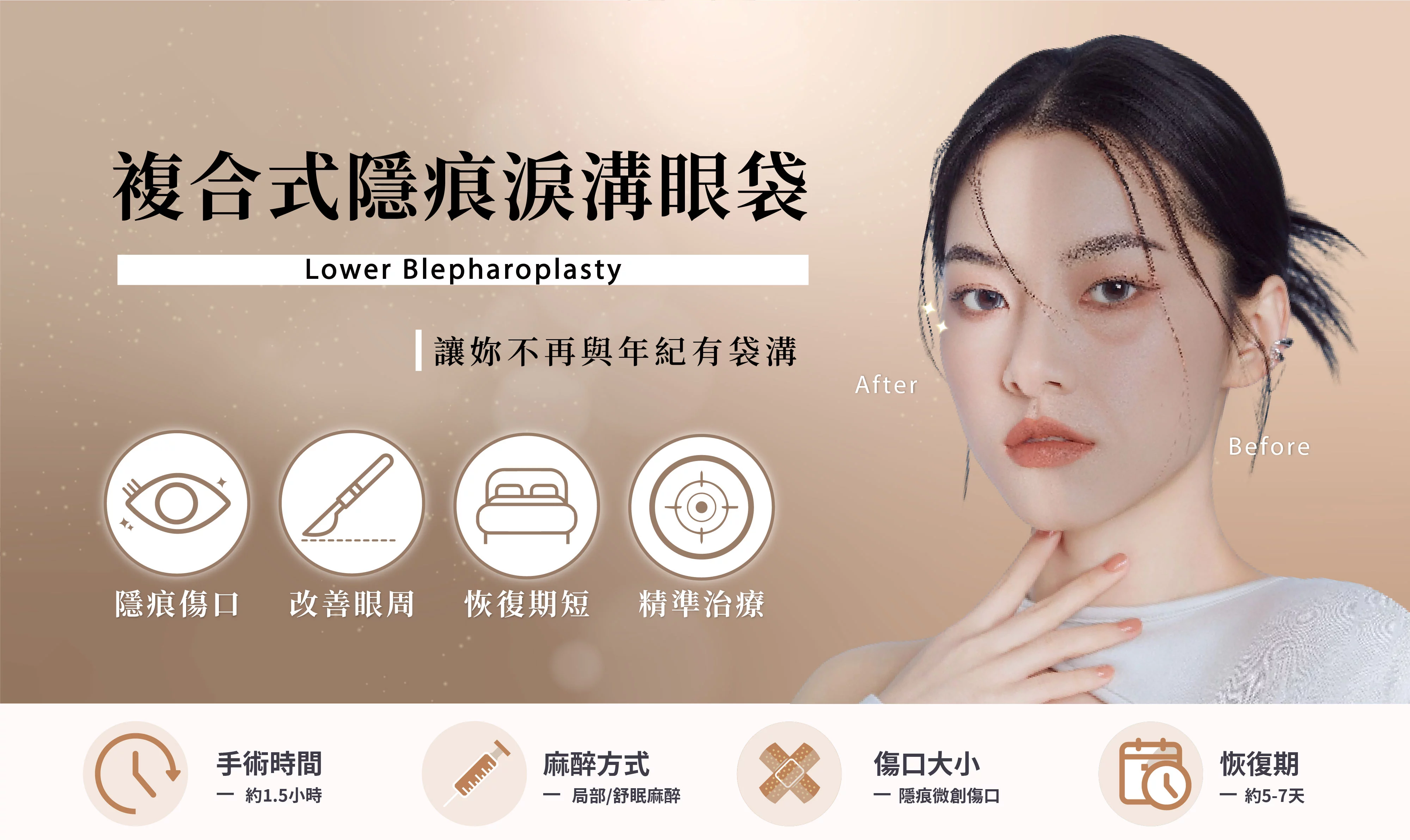 胡守丞醫師-複合式隱痕淚溝眼袋