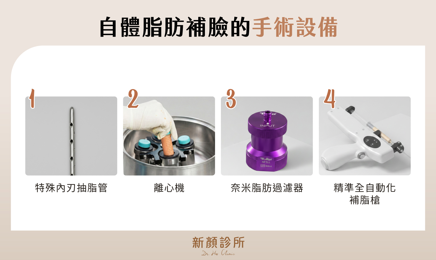 台北自體脂肪補臉 手術設備