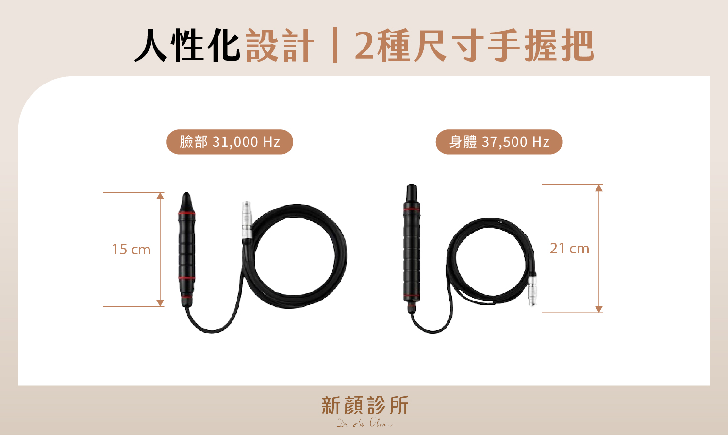 lssa 音浪脂雕人性化設計