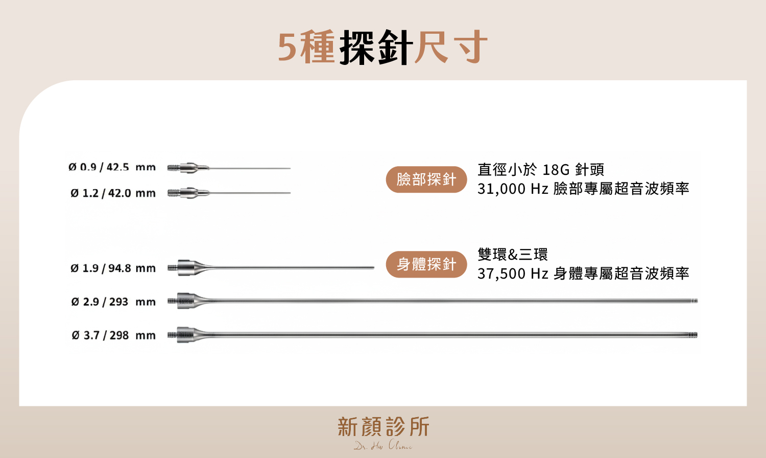 台北音浪脂雕探針