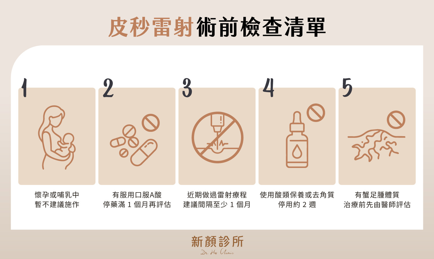 皮秒雷射術前檢查清單