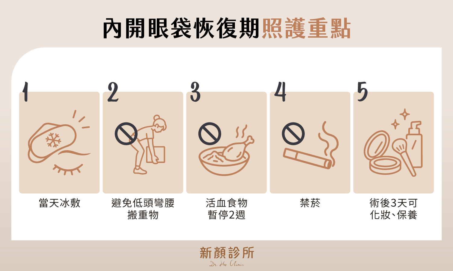 內開眼袋手術恢復期照護重點說明
